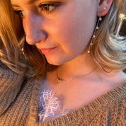 Boucles d'oreilles plaqué or pampilles